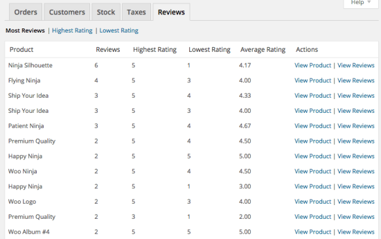 WooCommerce Product Reviews Pro Reporting
