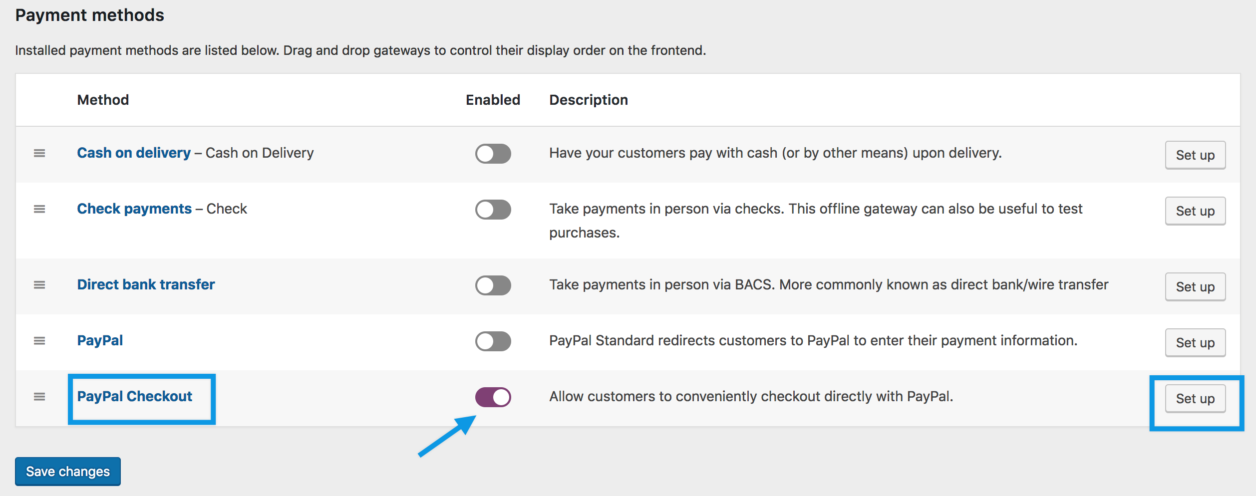 Paypal Checkout Woocommerce Docs