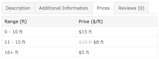 Dank eines einfachen, aber leistungsstarken Shortcodes sind die Preise im Frontend immer auf dem neuesten Stand