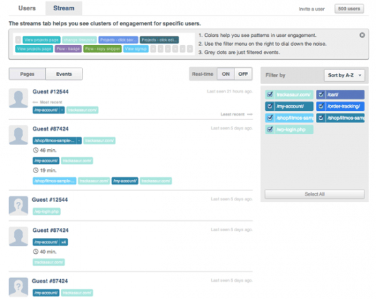 Fluxo do WooCommerce Mixpanel