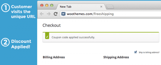 WooCommerce URL Coupons How it Works