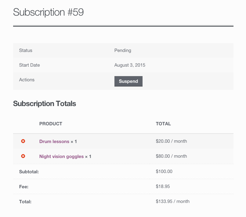 Remove Subscriptions Buttons on View Subscription Page