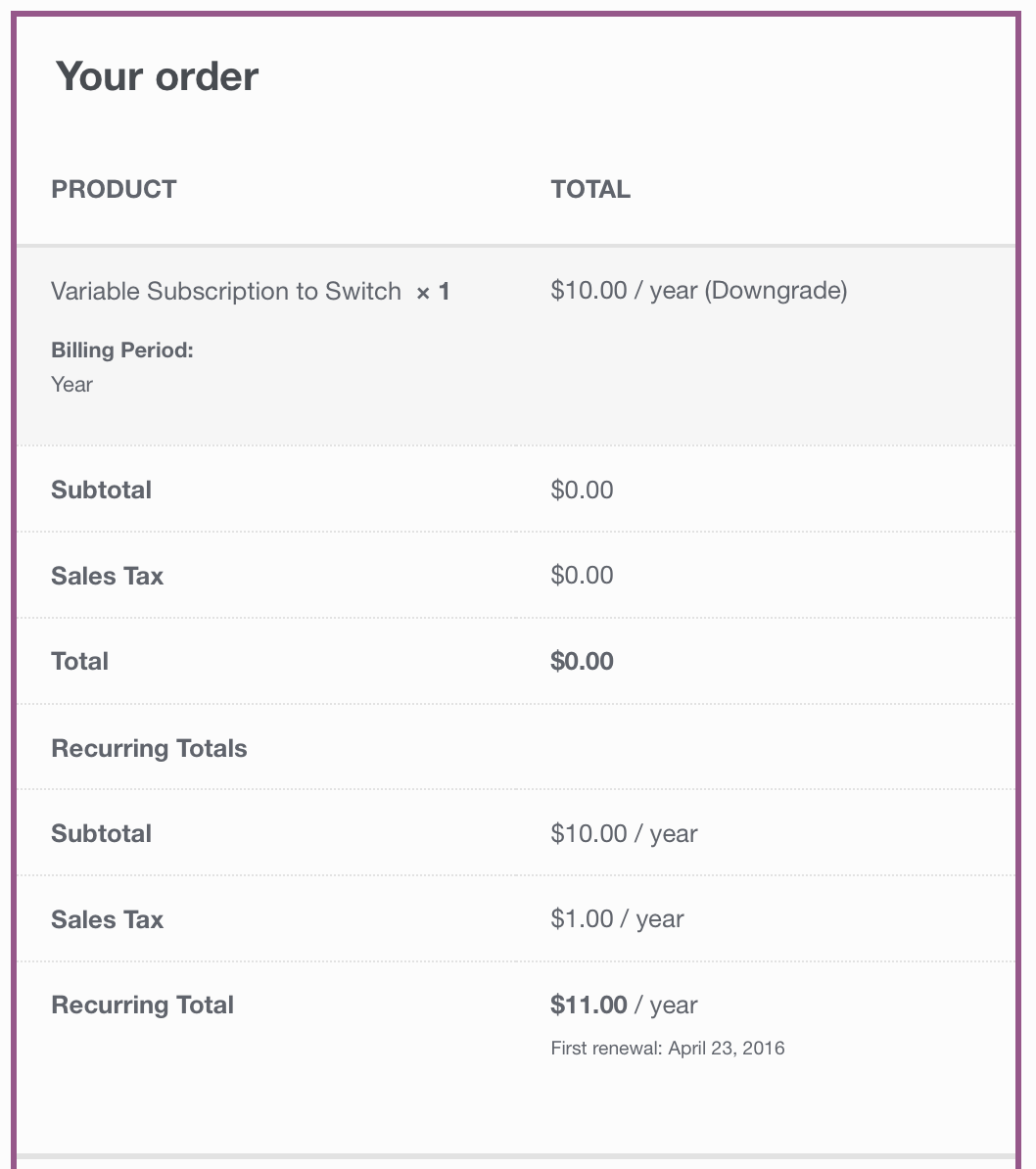 Subscription Downgrade Order Totals on Checkout