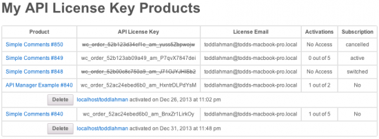My API License Key Products