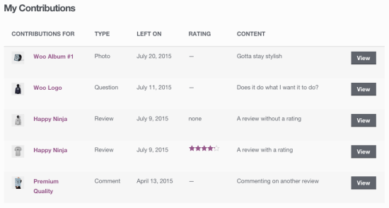 Mes contributions WooCommerce Product Reviews Pro