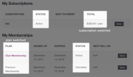 WooCommerce Memberships subscription switched